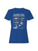 The World's Most Dangerous Sharks Women's T-shirt